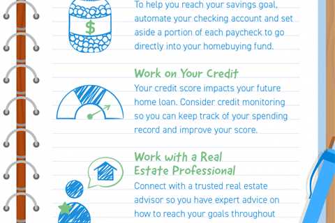 How To Hit Your Homebuying Goals This Year [INFOGRAPHIC] - Living in Temecula