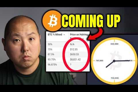 Why Bitcoin''''s Halving Event Should Not Be Ignored...