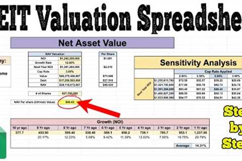 Ultimate REIT Valuation Spreadsheet! | How to Value a REIT! |