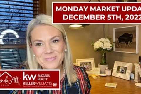 December 5th, 2022 Monday Market  Update | Miranda Alt Real Estate Team | KWSR