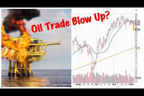 OIL TRADE BLOWING UP? - 12-5-22 - #TRADING #INVESTING #STOCKS