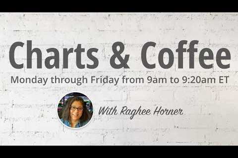 Charts and Coffee with Raghee for Friday, January 20, 2023