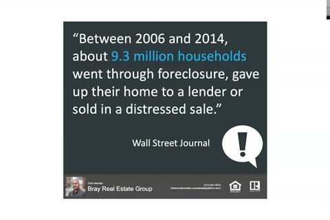 ARE WE GOING TO HAVE A WAVE OF FORECLOSURES COMING INTO THE MARKET…!!??