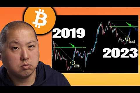If This Bitcoin Pattern Repeats Then...