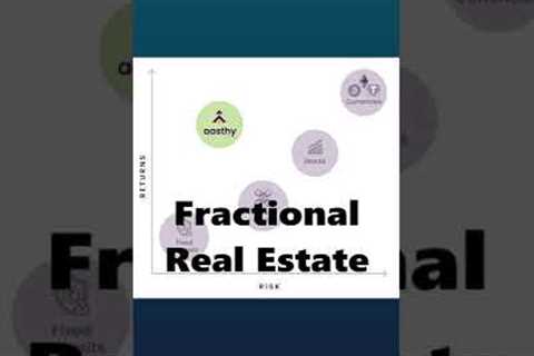 Why should you invest through Aasthy?  |Fractional Real Estate Investments | Testimonial #shorts