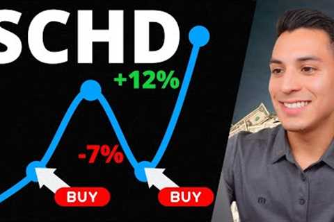 When to BUY THE DIP on SCHD (2023)