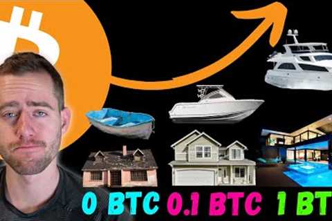 Bitcoin Explained: Levels Of Wealth