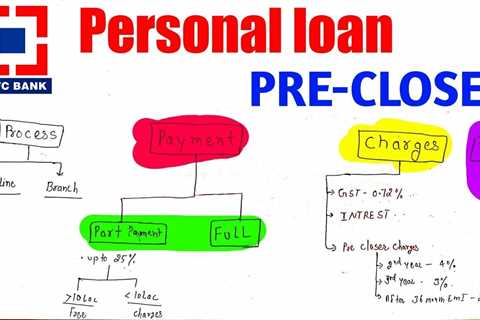 Hdfc bank personal Loan pre closure charges | Must know before Loan foreclose