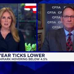 CFRA''s Sam Stovall on why he''s raising his S&P 500 12-month price target by 8%