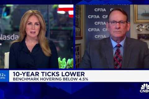 CFRA''s Sam Stovall on why he''s raising his S&P 500 12-month price target by 8%