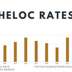 HELOC Rates Expected to Fall 1.5% By December 2024