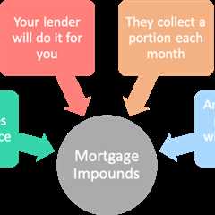 Mortgage Impounds vs. Paying Taxes and Insurance Yourself: The Pros and Cons