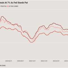Jerome Powell says the Fed isn’t budging on interest rates