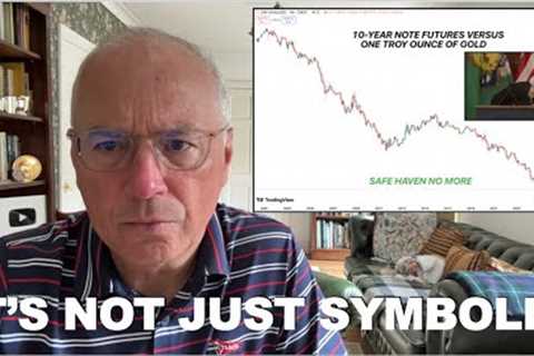 Treasury Notes and Bonds Are Literally Collapsing.