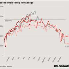 New listings slump. Have home sellers already called it
