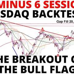 NASDAQ Backtesting the Breakout of the Bull Flag- S&P 500 New ATHs Coming Followed by a Reversal