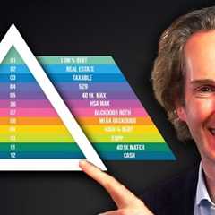 The Ultimate Guide to Wealth Building for (Aspiring) High-Income Earners