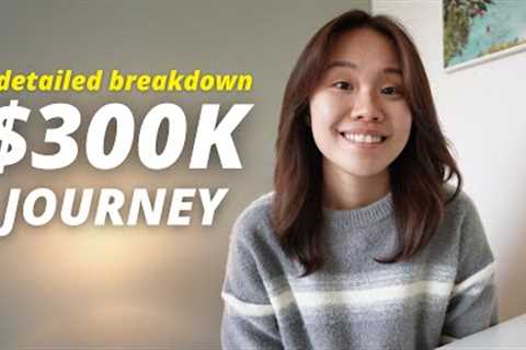 How Much Money I Have Saved & Invested at 29 Years Old