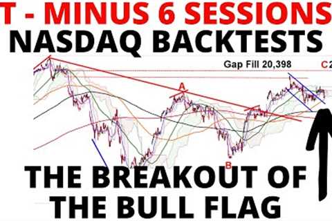 NASDAQ Backtesting the Breakout of the Bull Flag- S&P 500 New ATHs Coming Followed by a Reversal