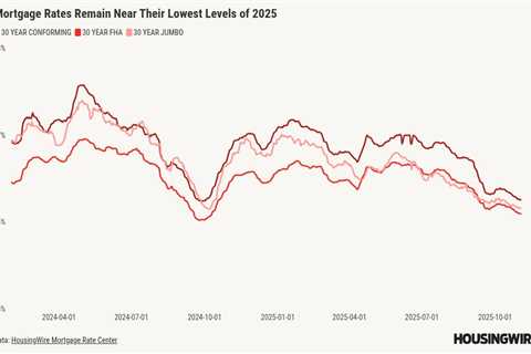 Will 6% mortgage rates create more opportunities for homebuyers?