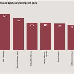 Brokerage leaders express optimism for 2026 housing market conditions