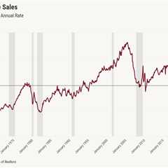 Existing home sales drop 8.4% in January as winter weather slows market