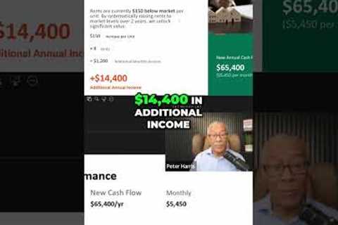 $150 → $132,000: The Power of Commercial Real Estate #realestateinvesting #realestate #investing