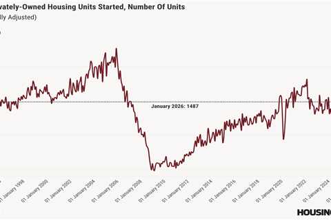 White House backs deregulation as it looks to address estimated 10M housing deficit