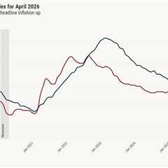 Inflation is rising, but mortgage spreads have kept rates under 7%